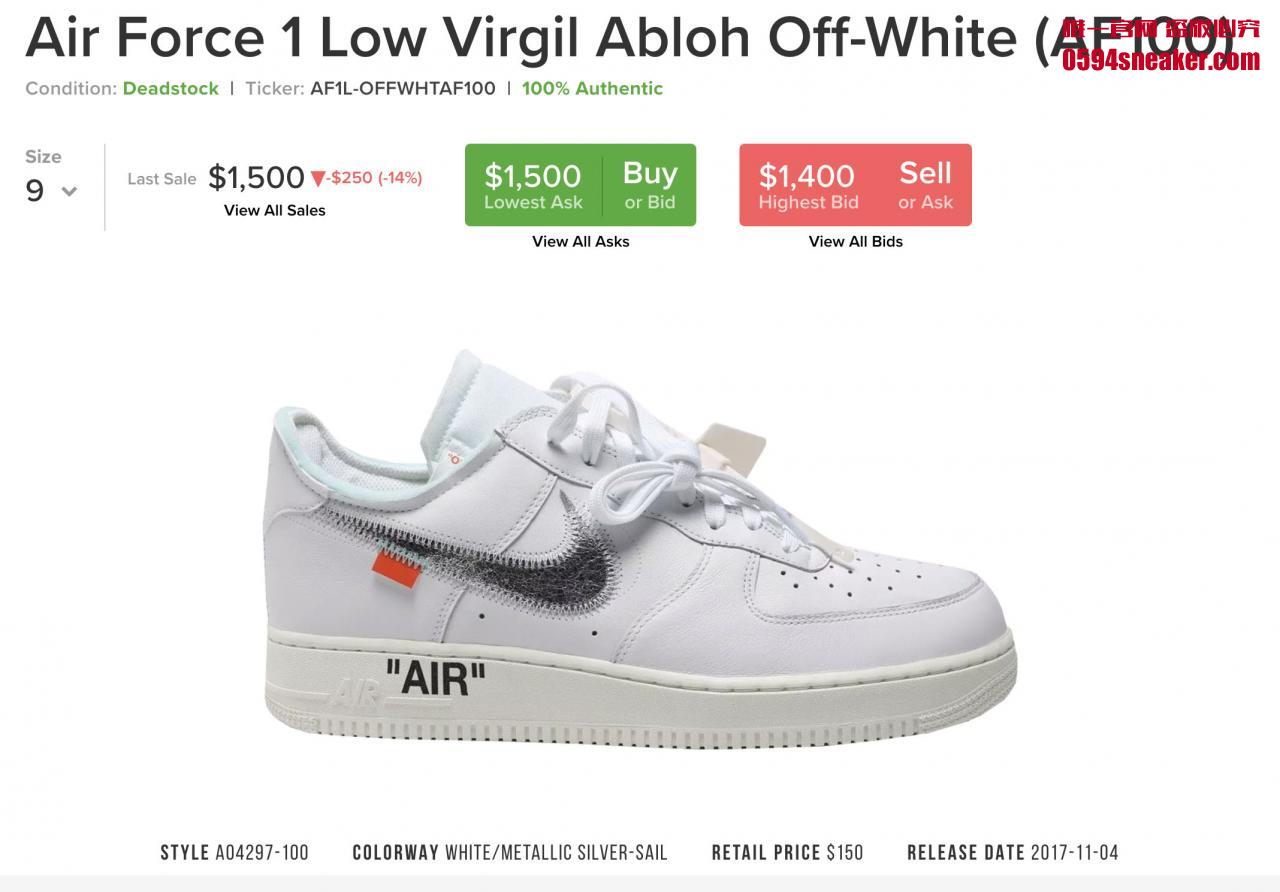 OFF-WHITE,Nike,Air Force 1 Low  会场独占 OFF-WHITE x Air Force 1 或将迎来大范围市售